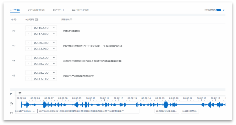 Speech Transcription
