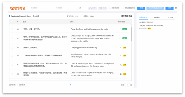 Translation Post-Editing
